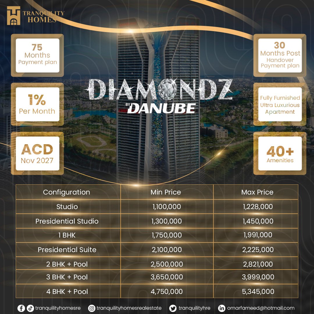 Danube-Diamondz